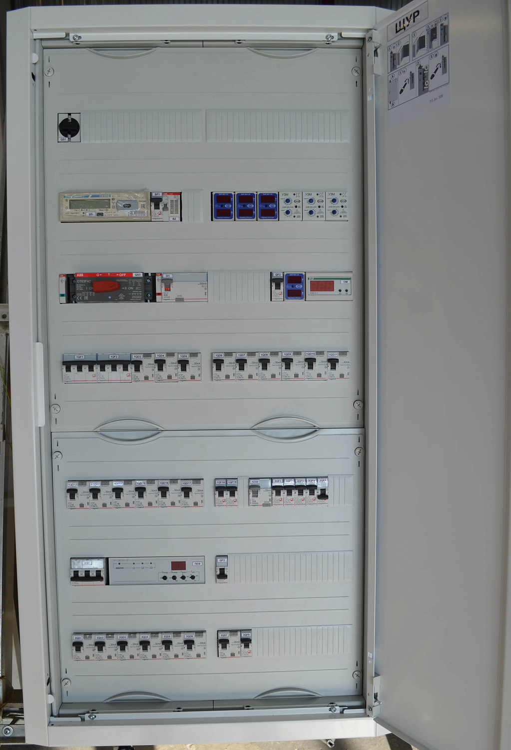 Электрощиты для загородного дома